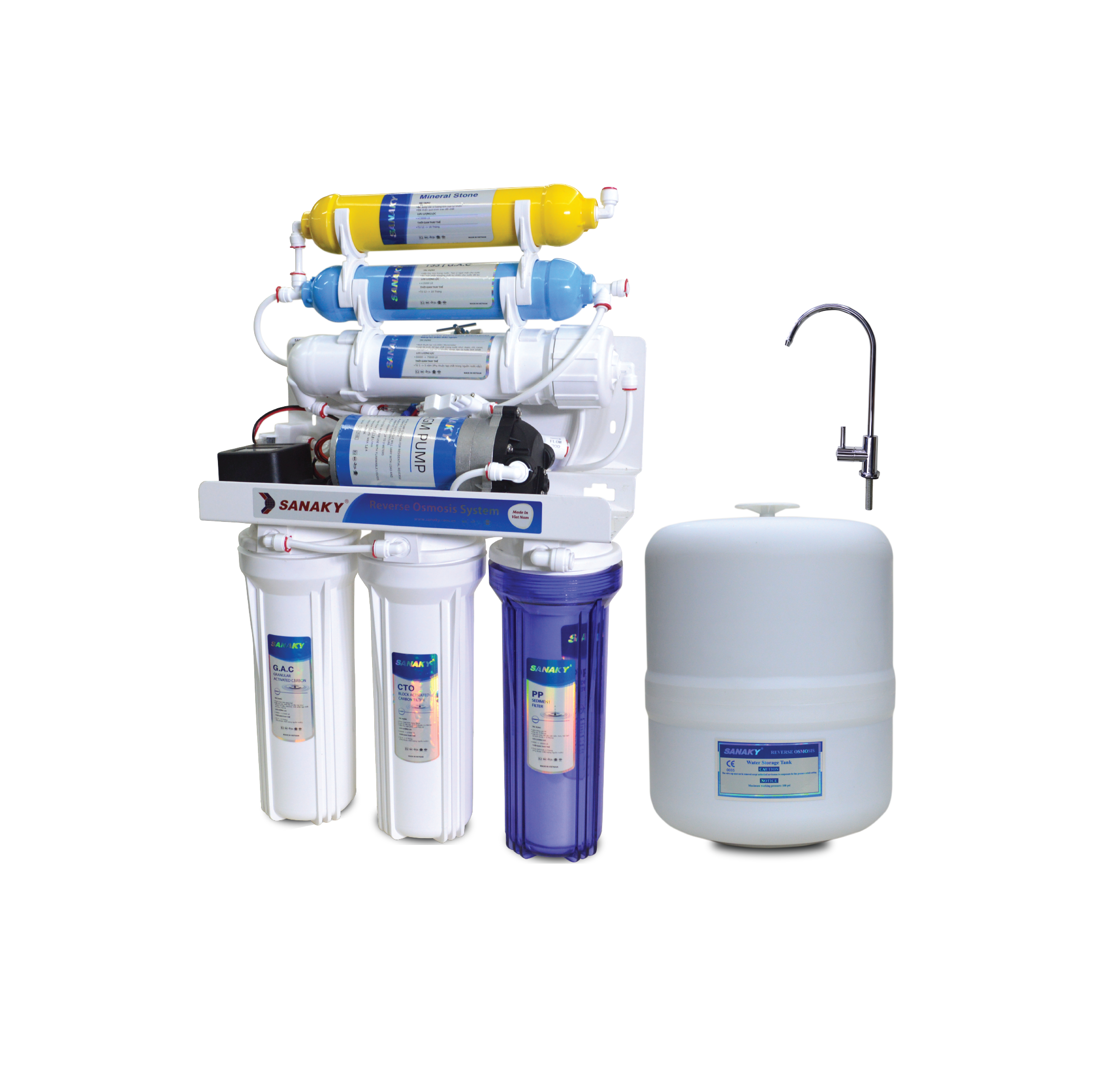 Sanaky S1 Water Purifier