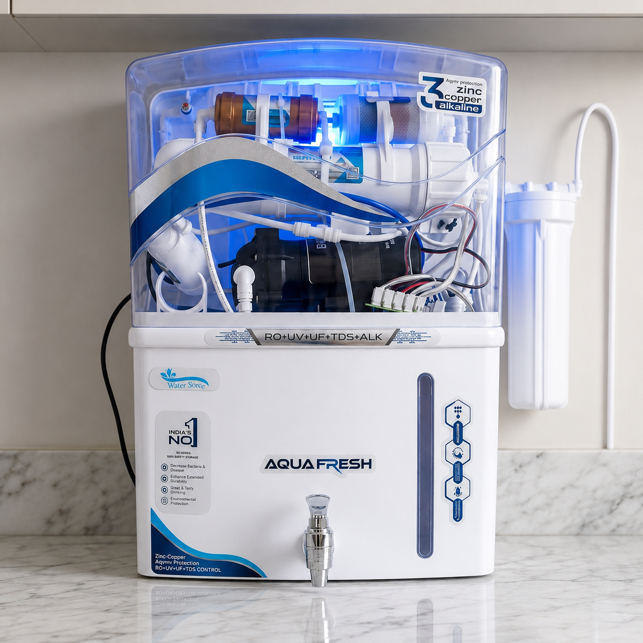Aqua Fresh RO+UV+UF+Copper+Mineral